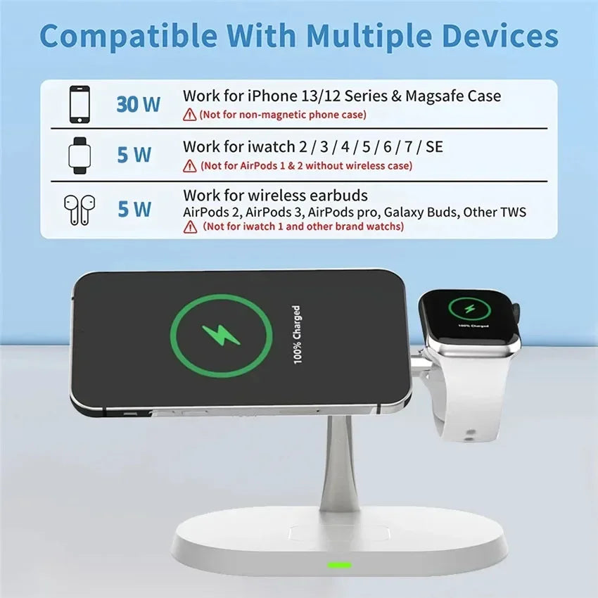 3-in-1 wireless charging stand for iPhone 13/12, Apple Watch, and wireless earbuds, shown in use