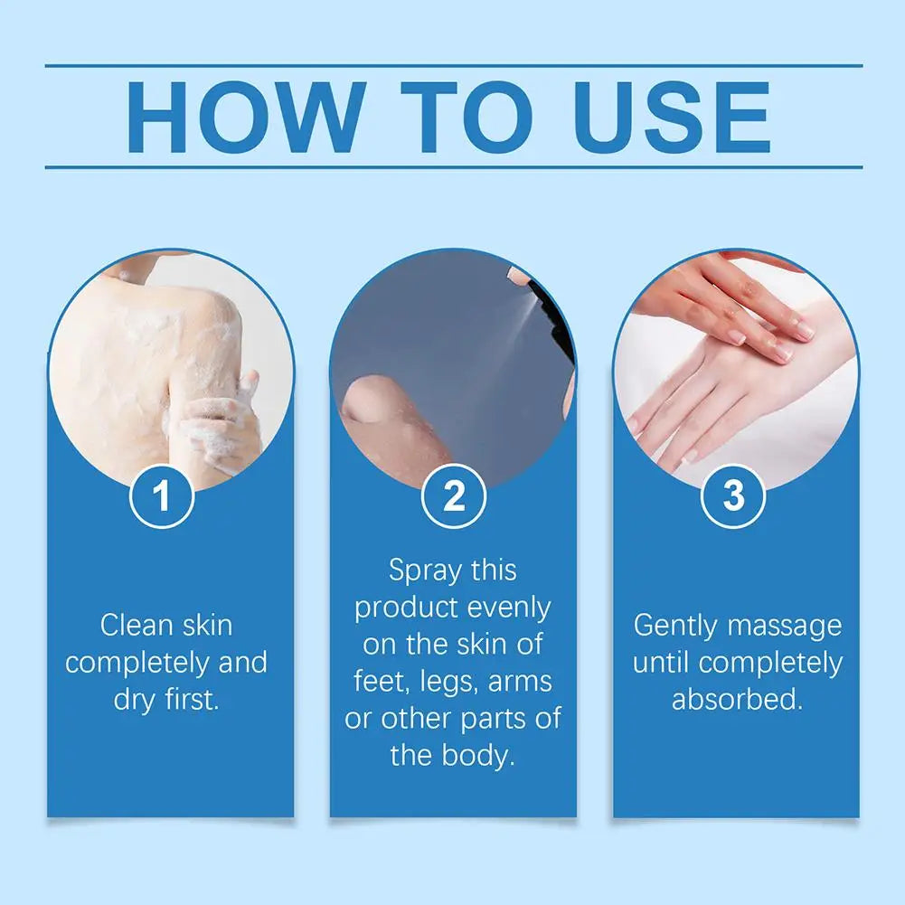 How to use skincare spray: clean skin, spray product, gently massage to absorb.