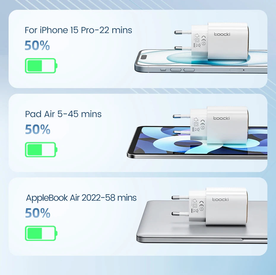 Toocki 33W GaN USB C Charger Digital Display PD Fast Charging For iPhone 15 14 Max Pro iPad For Xiaomi Poco Samsung S23 Charger