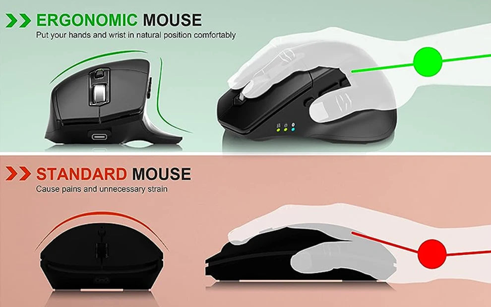 Multi-Device Wireless Bluetooth Mouse Ergonomic Silent Clicking USB Rechargeable Mouse for Computer Desktop PC Laptop Mac iPad