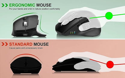 Multi-Device Wireless Bluetooth Mouse Ergonomic Silent Clicking USB Rechargeable Mouse for Computer Desktop PC Laptop Mac iPad