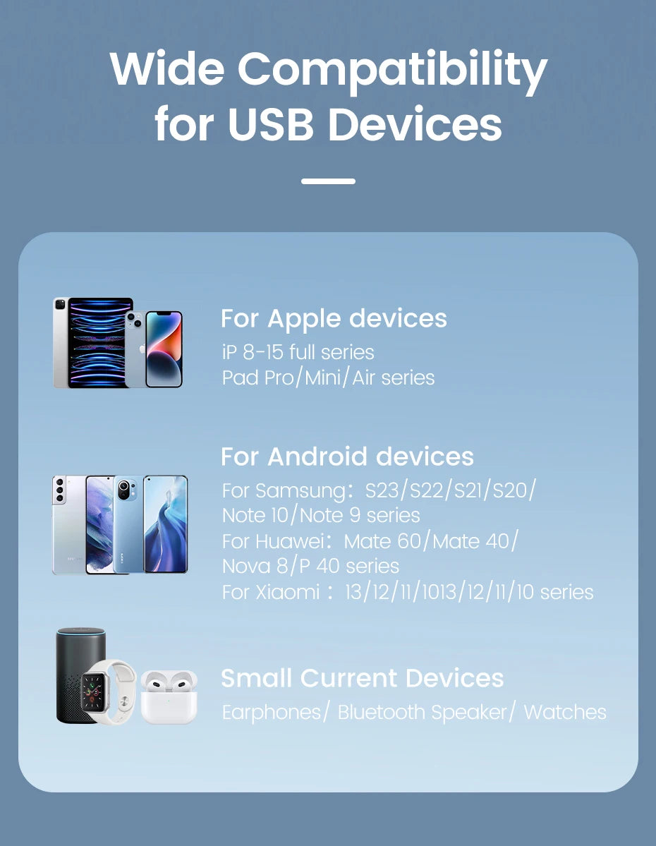 Toocki 33W GaN USB C Charger Digital Display PD Fast Charging For iPhone 15 14 Max Pro iPad For Xiaomi Poco Samsung S23 Charger