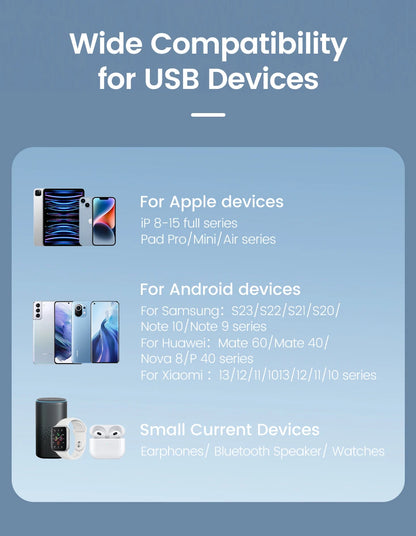 Toocki 33W GaN USB C Charger Digital Display PD Fast Charging For iPhone 15 14 Max Pro iPad For Xiaomi Poco Samsung S23 Charger