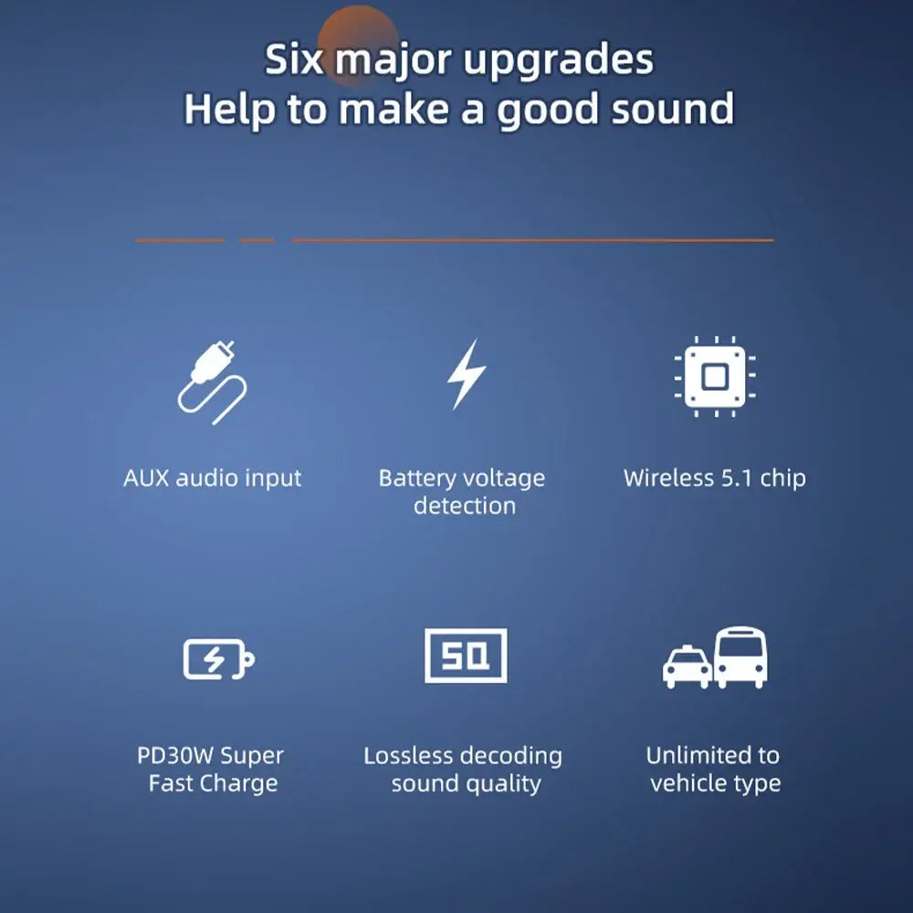 Car Bluetooth Receiver Usb U Disk Read Pd20W Fast Charging Digital Display Car Mobile Phone Adapter Fm Transmiter for Cellphones