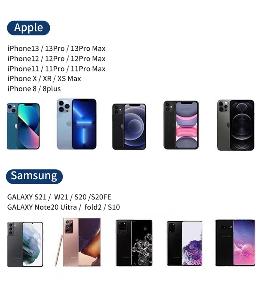 Apple iPhone and Samsung Galaxy phone models lineup with device images on white background