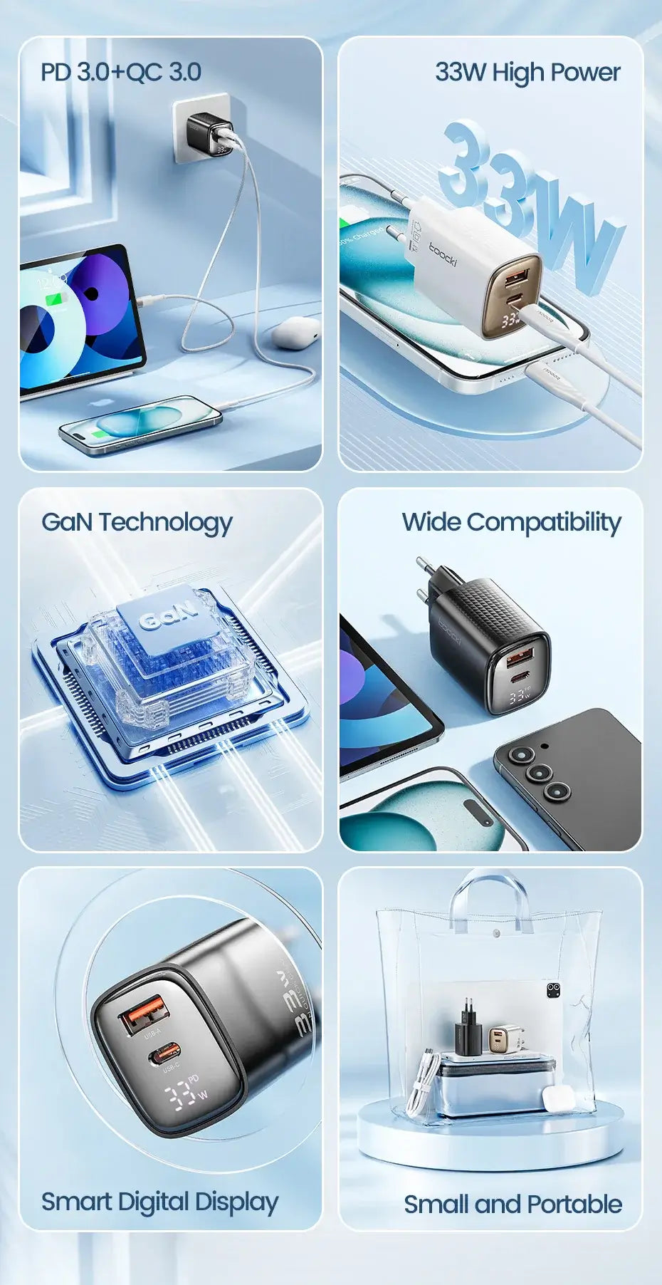 Toocki 33W GaN USB C Charger Digital Display PD Fast Charging For iPhone 15 14 Max Pro iPad For Xiaomi Poco Samsung S23 Charger