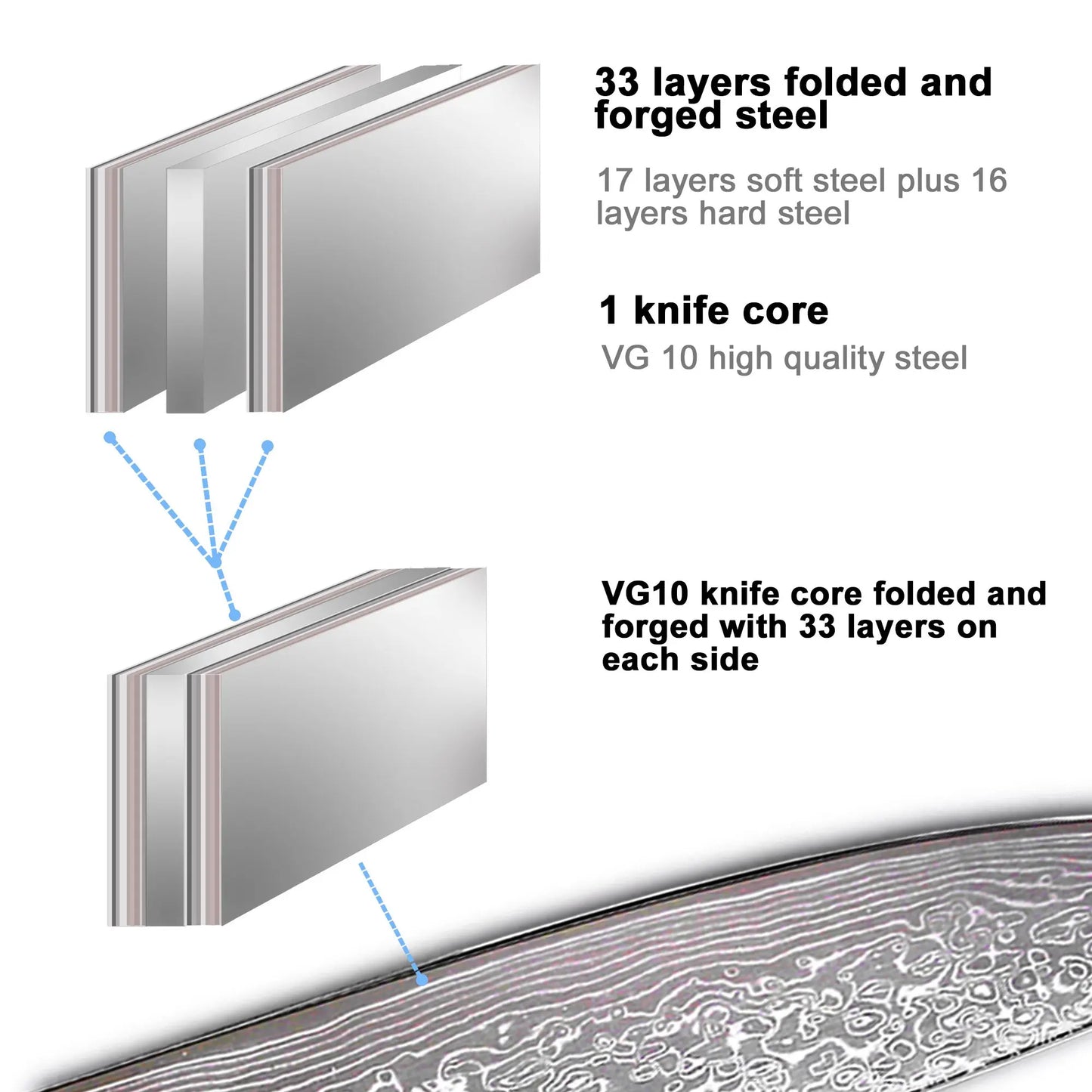 Damascus Knives 67 Layer Chef Knife Japanese Santoku Damascus 8 Inch Chef Knife  Professional Knives Set Utility Paring Knife