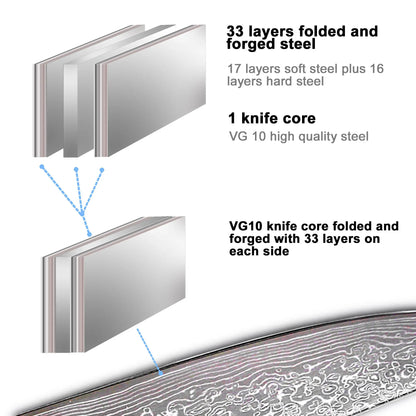 Damascus Knives 67 Layer Chef Knife Japanese Santoku Damascus 8 Inch Chef Knife  Professional Knives Set Utility Paring Knife