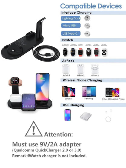 100W 7 In 1 Wireless Charger Stand For iPhone 16-12 Apple Watch 9/8/7/6 Airpods Pro2/1 Phone Chargers Fast Charging Dock Station