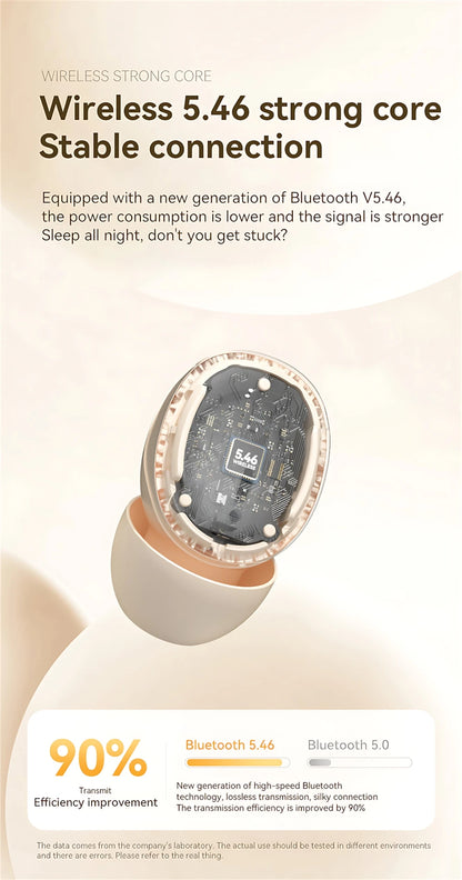 In-ear Bluetooth Headphones Wireless Earphones HIFI Stereo Touch Low Delay Game Earplugs Mini Portable Creative Gifts For Girls