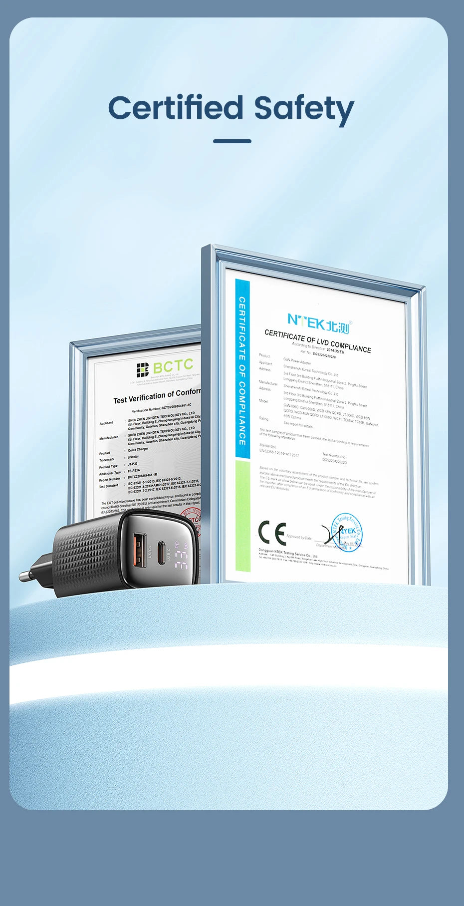 Toocki 33W GaN USB C Charger Digital Display PD Fast Charging For iPhone 15 14 Max Pro iPad For Xiaomi Poco Samsung S23 Charger