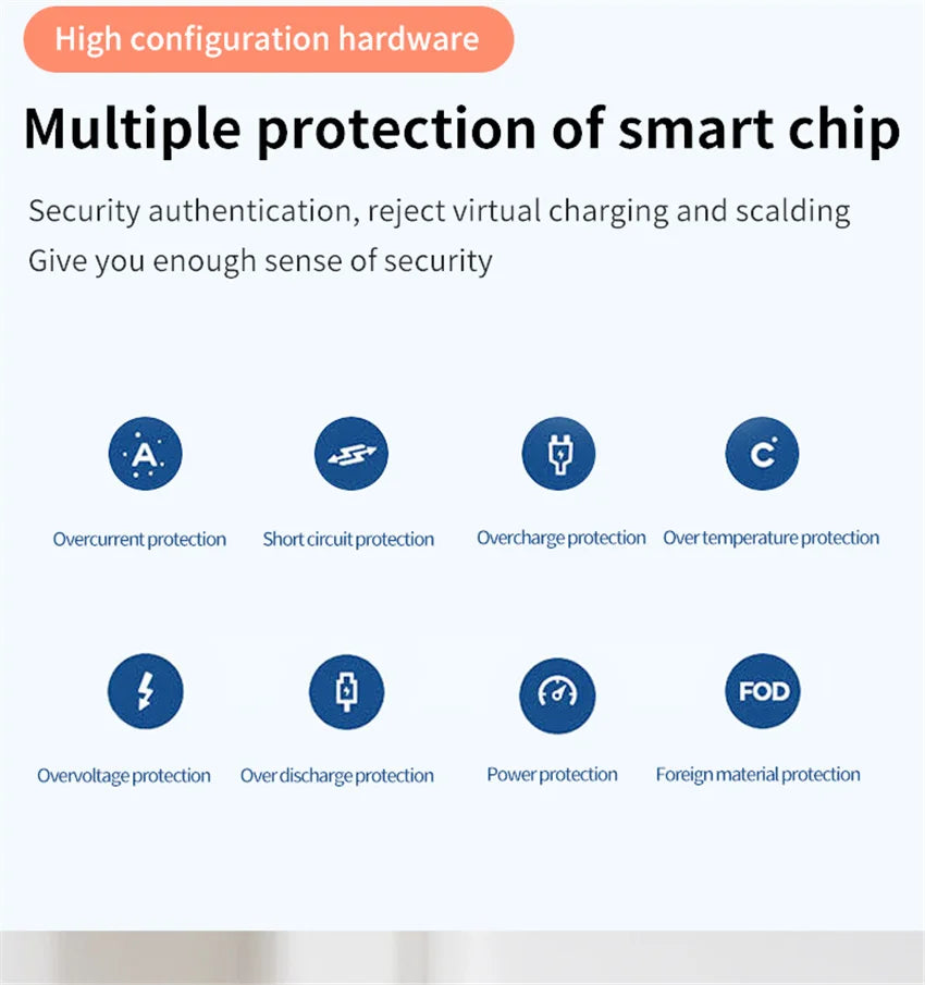 Smart chip protection features infographic with icons and security highlights for chargers.
